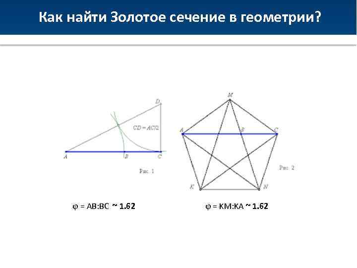Как найти Золотое сечение в геометрии? Восстание Спартака ϕ = AB: BC ~ 1.