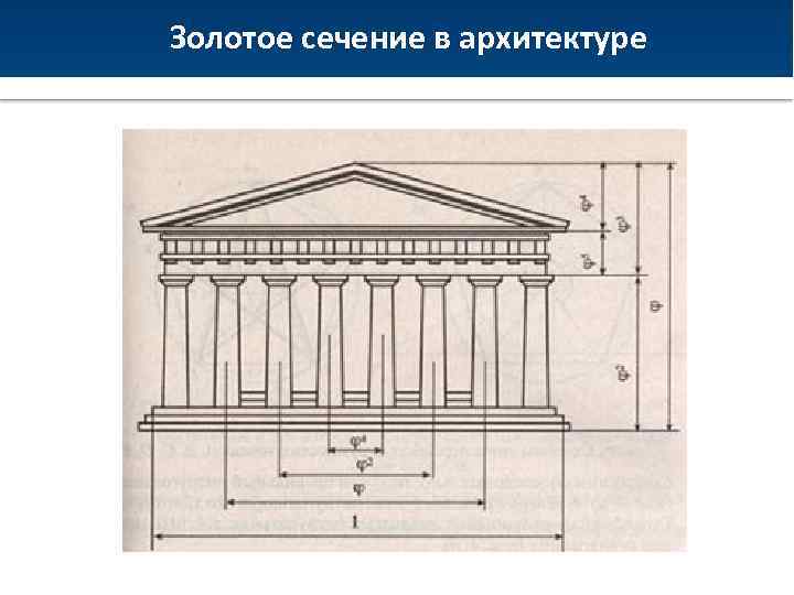 Золотое сечение в архитектуре Восстание Спартака 