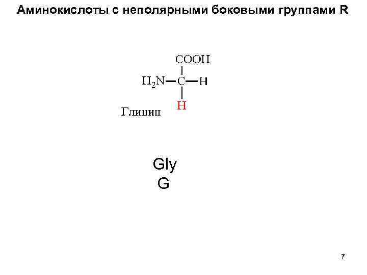 Аминокислоты с неполярными боковыми группами R Gly G 7 