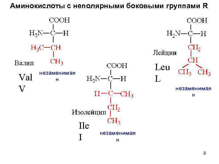Аминокислоты с неполярными боковыми группами R Val V Leu L незаменимая н Ile I
