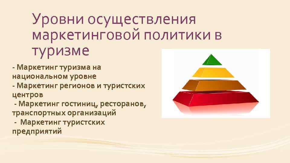 Уровни осуществления маркетинговой политики в туризме - Маркетинг туризма на национальном уровне - Маркетинг