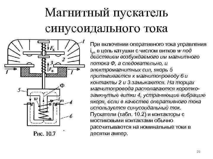 Магнитный пускатель синусоидального тока При включении оперативного тока управления iуп в цепь катушки с