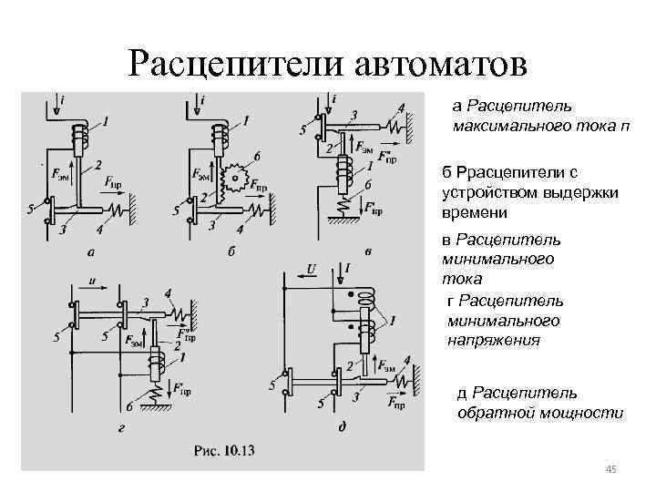 Расцепители автоматов а Расцепитель максимального тока п б Ррасцепители с устройством выдержки времени в