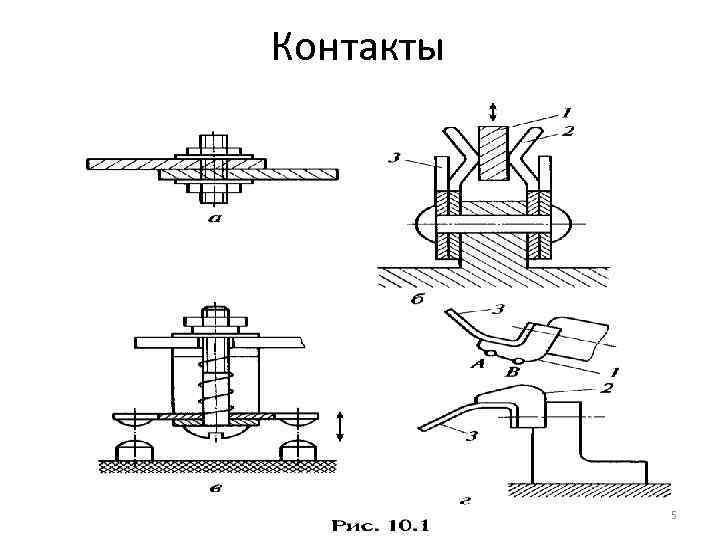 Контакты 5 