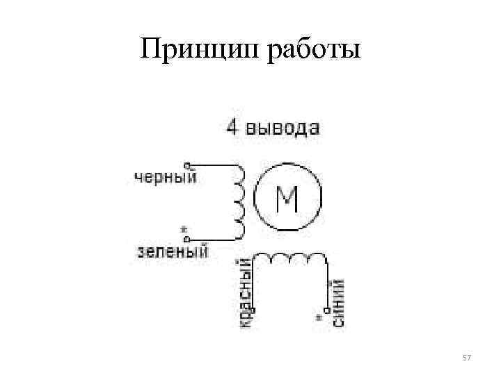 Принцип работы 57 