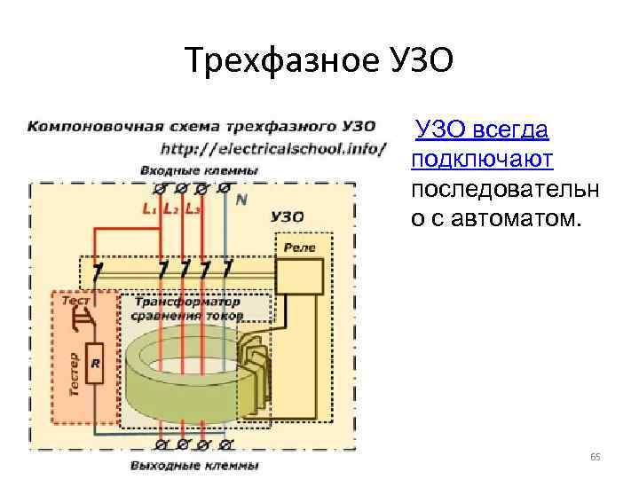 Трехфазное УЗО всегда подключают последовательн о с автоматом. 65 