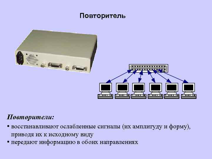 Повторитель Повторители: • восстанавливают ослабленные сигналы (их амплитуду и форму), приводя их к исходному