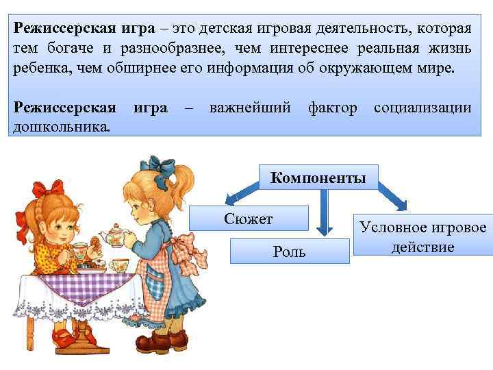 Режиссерская игра – это детская игровая деятельность, которая тем богаче и разнообразнее, чем интереснее