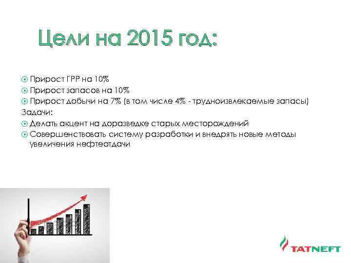 Цели на 2015 год: ⦿ Прирост ГРР на 10% ⦿ Прирост запасов на 10%