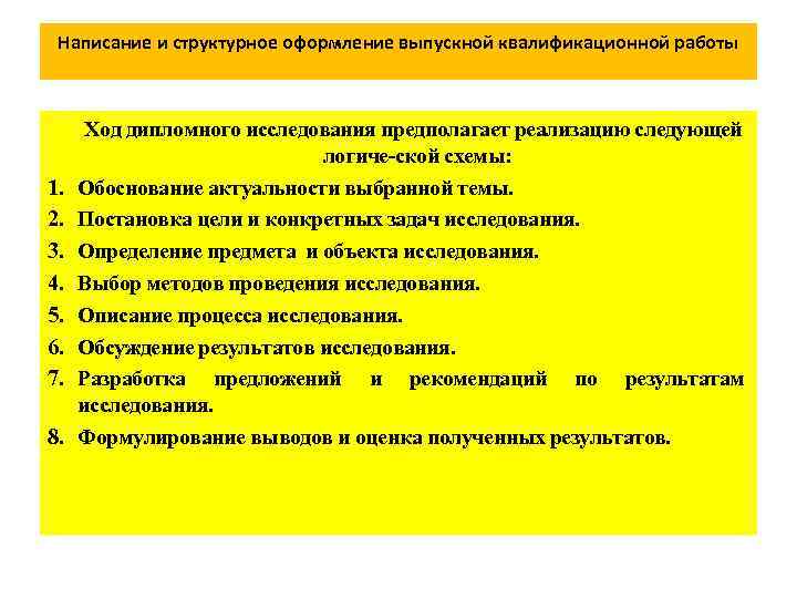 Написание и структурное оформление выпускной квалификационной работы 1. 2. 3. 4. 5. 6. 7.