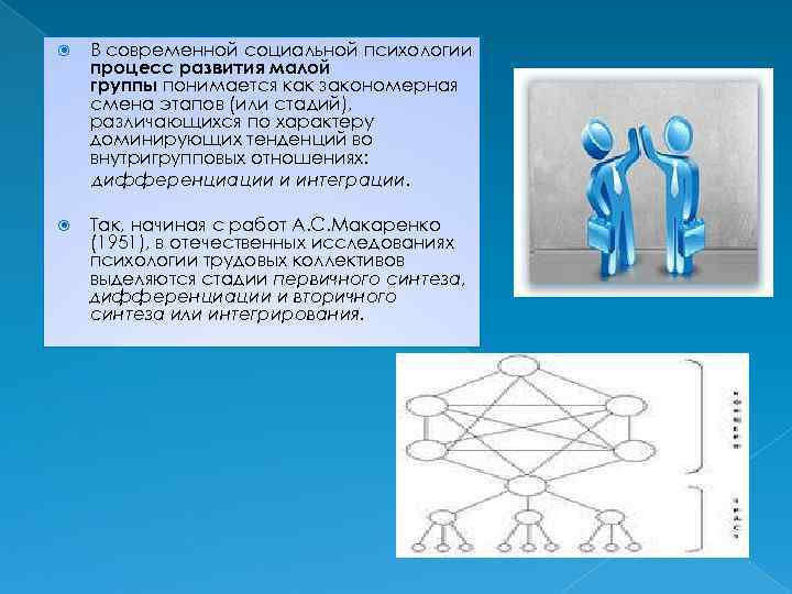  В современной социальной психологии процесс развития малой группы понимается как закономерная смена этапов
