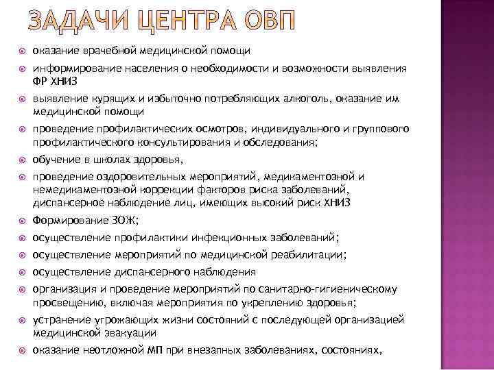  оказание врачебной медицинской помощи информирование населения о необходимости и возможности выявления ФР ХНИЗ