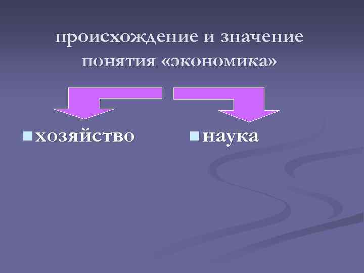 происхождение и значение понятия «экономика» n хозяйство n наука 