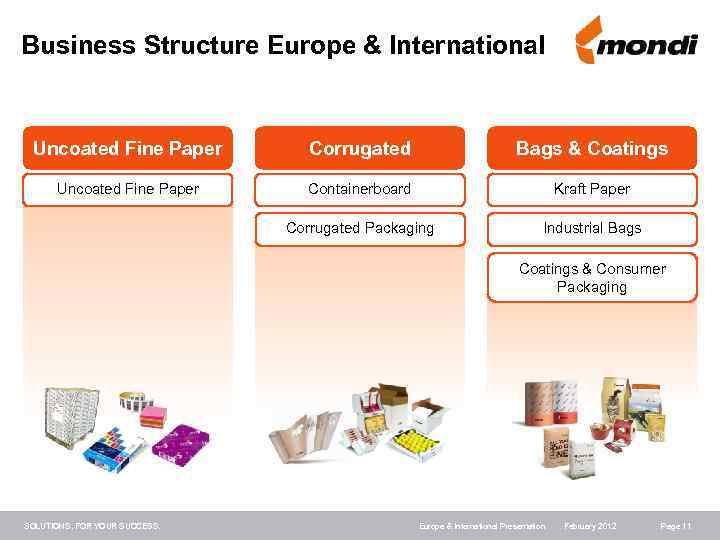 Business Structure Europe & International Uncoated Fine Paper Corrugated Bags & Coatings Uncoated Fine