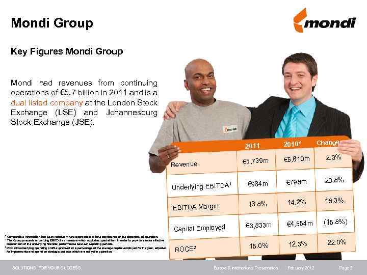 Mondi Group Key Figures Mondi Group Mondi had revenues from continuing operations of €