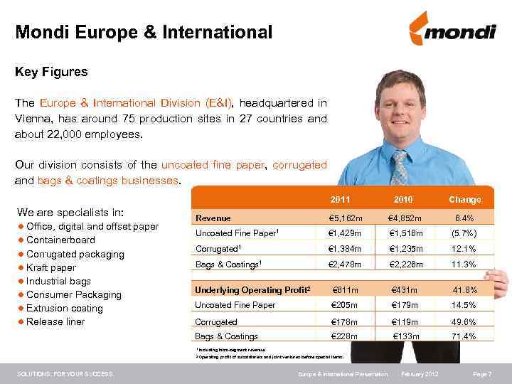 Mondi Europe & International Key Figures The Europe & International Division (E&I), headquartered in