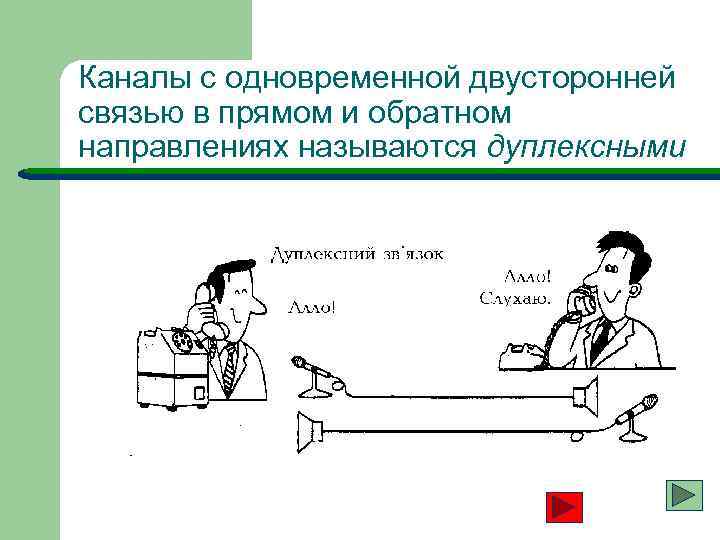 Каналы с одновременной двусторонней связью в прямом и обратном направлениях называются дуплексными 