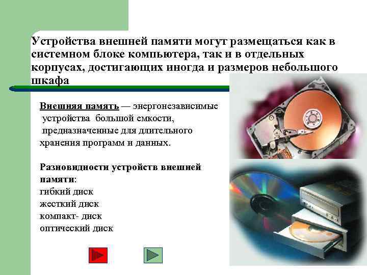 Устройства внешней памяти могут размещаться как в системном блоке компьютера, так и в отдельных