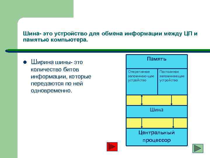 Шина- это устройство для обмена информации между ЦП и памятью компьютера. l Ширина шины-
