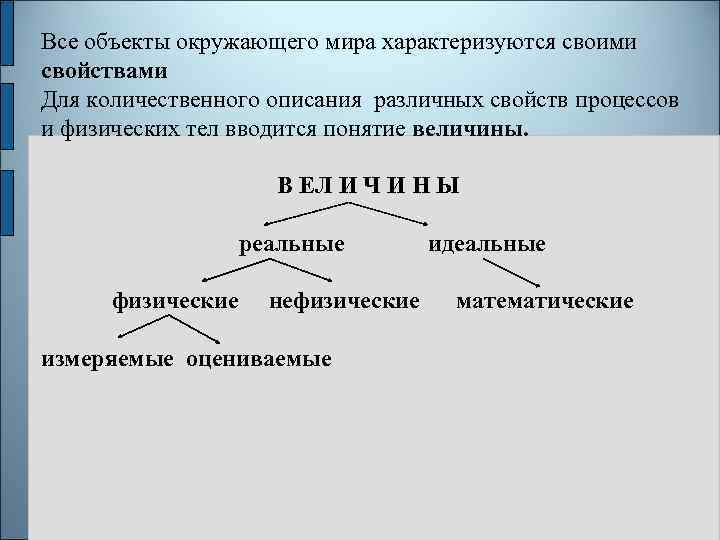 Все объекты окружающего мира характеризуются своими свойствами Для количественного описания различных свойств процессов и