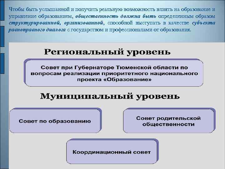 Чтобы быть услышанной и получить реальную возможность влиять на образование и управление образованием, общественность