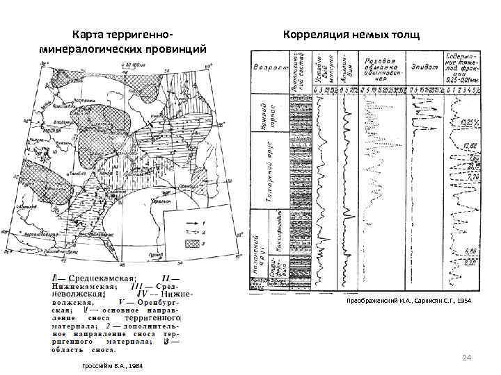 Карта терригенноминералогических провинций Корреляция немых толщ Преображенский И. А. , Саркисян С. Г. ,