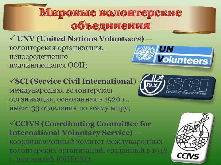 Список волонтерских организаций. Международная организация волонтеров. Международные волонтерские организации. Всемирные добровольческие организации. Международные волонтерские объединения.