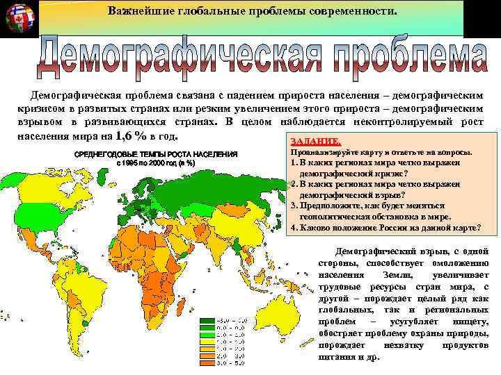 Важнейшие глобальные проблемы современности. Демографическая проблема связана с падением прироста населения – демографическим кризисом