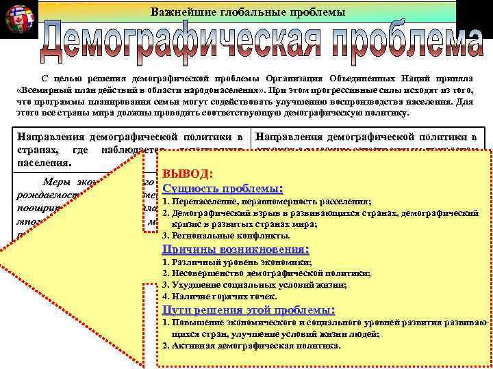 Демографические проблемы план