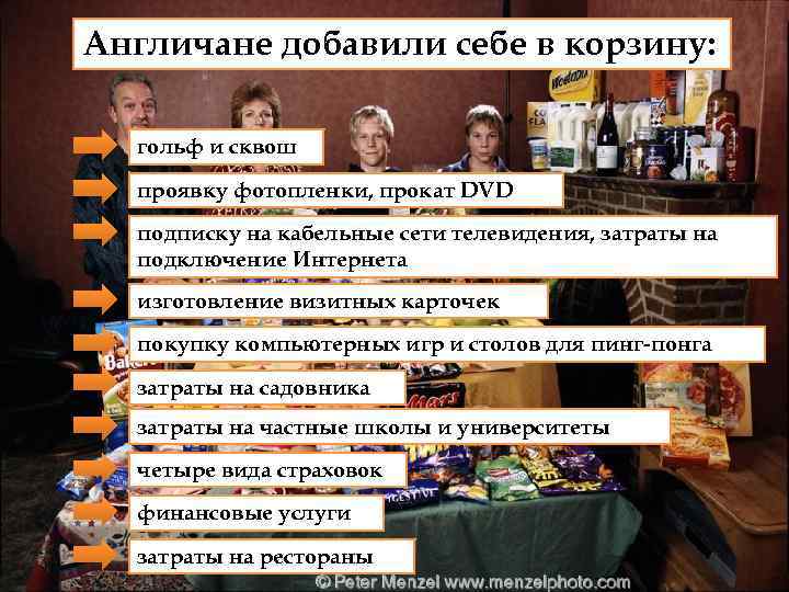 Англичане добавили себе в корзину: гольф и сквош проявку фотопленки, прокат DVD подписку на