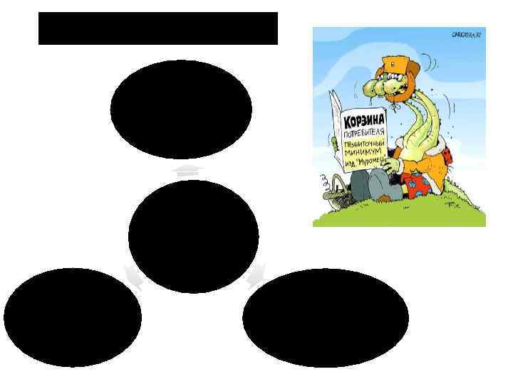 Диета по-чиновничьи Коммунальные услуги 2300 Прожиточный минимум 10017 рубля Продукты 2193 Непродовольствен ные товары