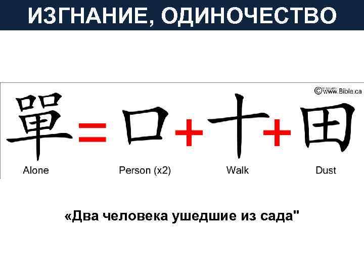 ИЗГНАНИЕ, ОДИНОЧЕСТВО «Два человека ушедшие из сада" 