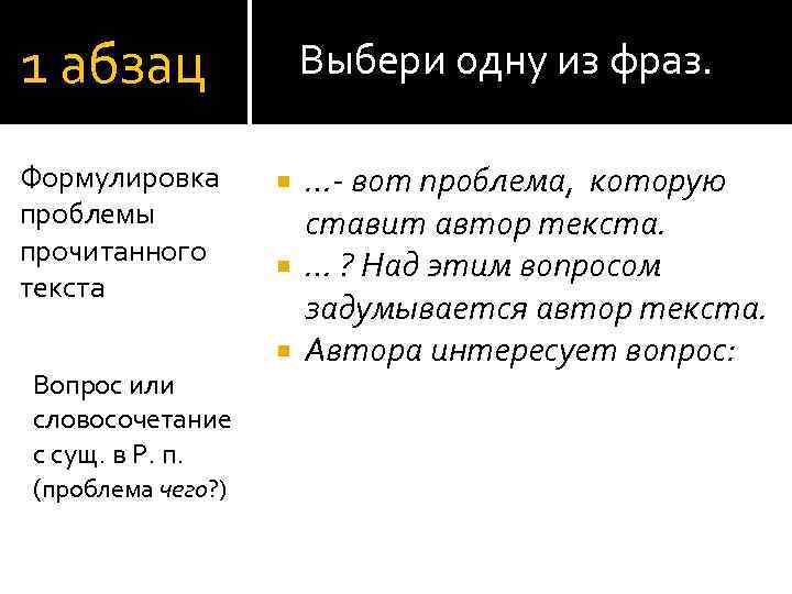 1 абзац Формулировка проблемы прочитанного текста Вопрос или словосочетание с сущ. в Р. п.