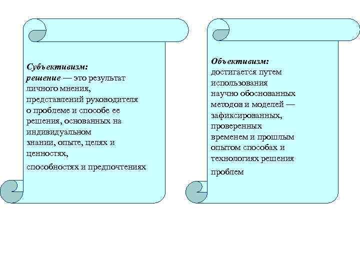 Субъективизм: решение — это результат личного мнения, представлений руководителя о проблеме и способе ее