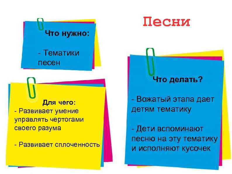 Что нужно: Песни - Тематики песен Что делать? Для чего: - Развивает умение управлять