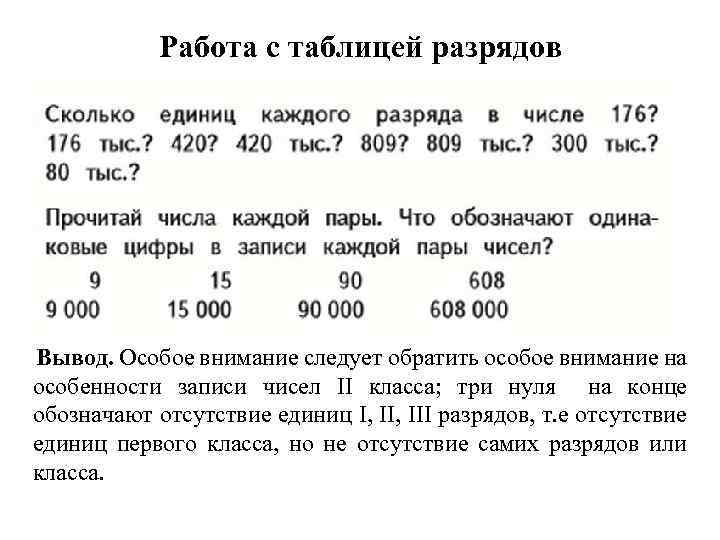 Работа с таблицей разрядов Вывод. Особое внимание следует обратить особое внимание на особенности записи