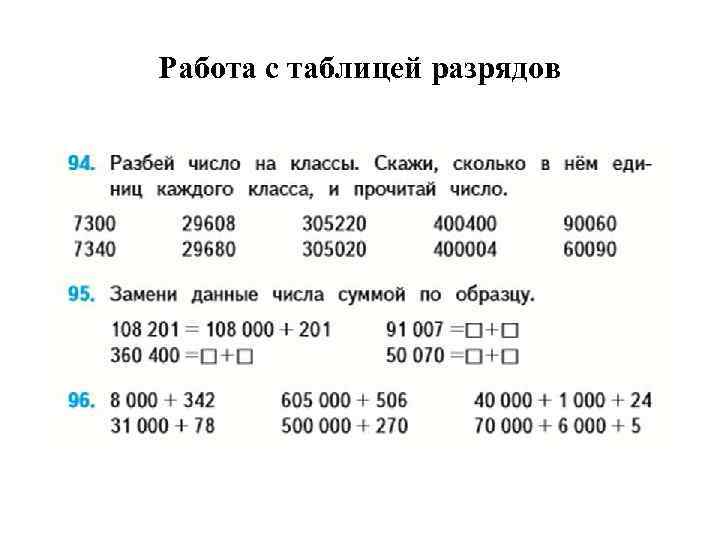 Работа с таблицей разрядов 