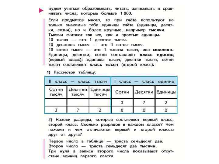 Понятие о сотне как новой счетной единице 3 класс презентация