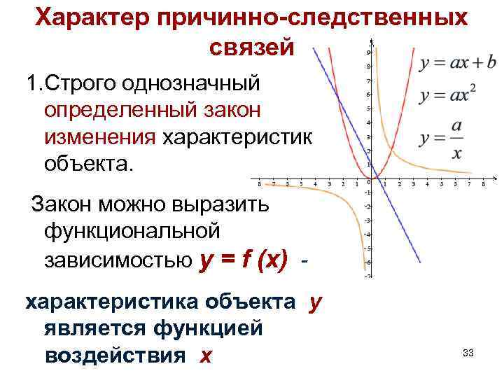 Характер причинно-следственных связей 1. Строго однозначный определенный закон изменения характеристик объекта. Закон можно выразить