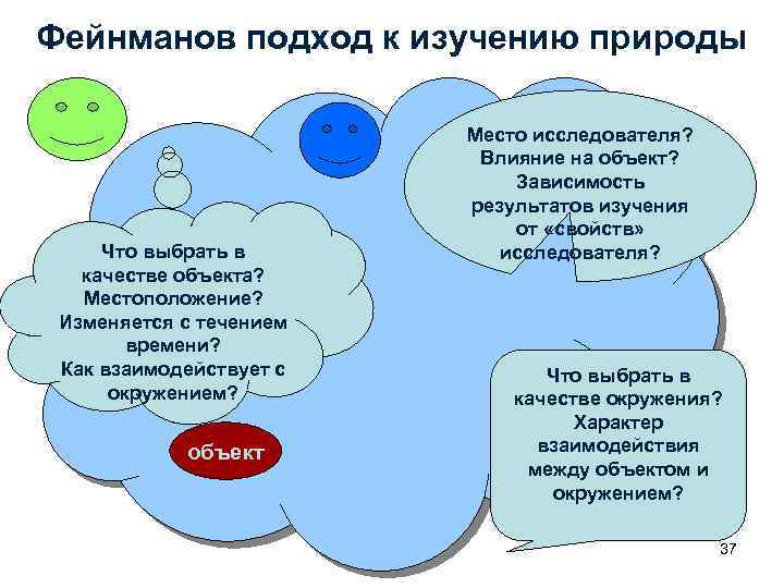 Фейнманов подход к изучению природы Что выбрать в качестве объекта? Местоположение? Изменяется с течением