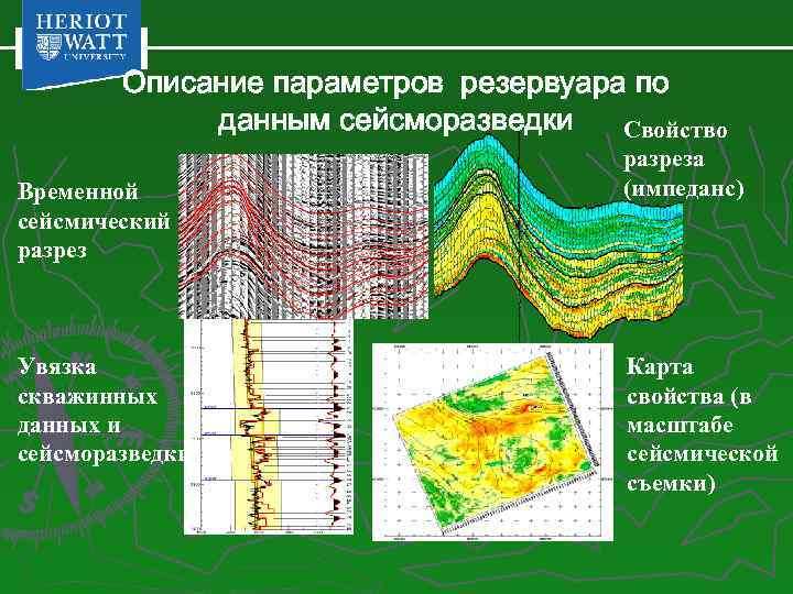 Что показывает карта когерентности в сейсмике