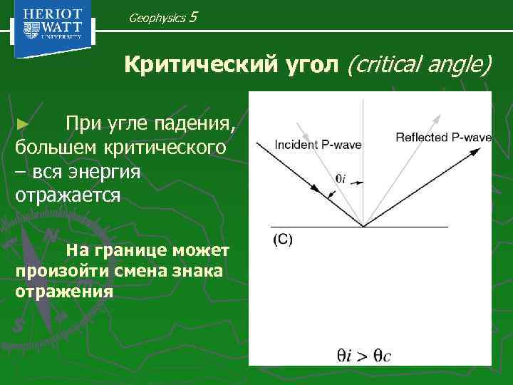 При угле падения