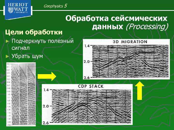 Что показывает карта когерентности в сейсмике