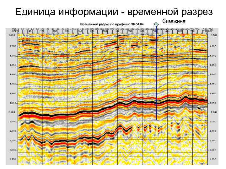 Сейсмографическая карта россии онлайн