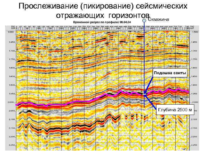 Отражающий горизонт