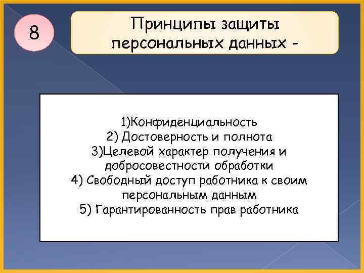 8 Принципы защиты персональных данных - 1)Конфиденциальность 2) Достоверность и полнота 3)Целевой характер получения
