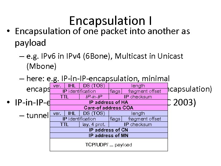 Encapsulation I • Encapsulation of one packet into another as payload – e. g.