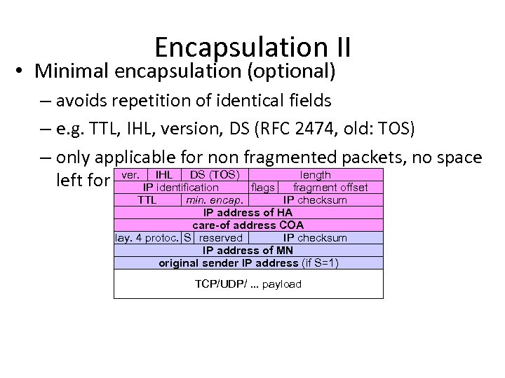 Encapsulation II • Minimal encapsulation (optional) – avoids repetition of identical fields – e.