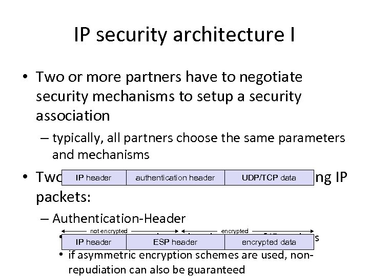 IP security architecture I • Two or more partners have to negotiate security mechanisms