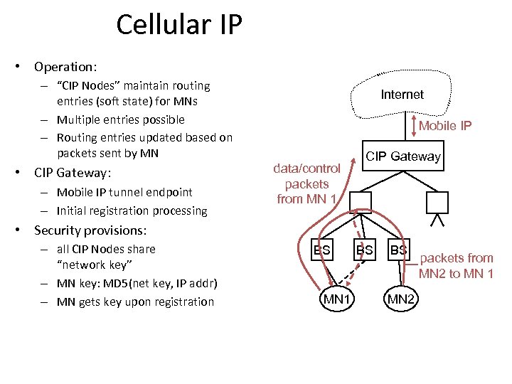 Cellular IP • Operation: – “CIP Nodes” maintain routing entries (soft state) for MNs